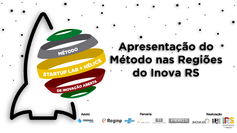 À esquerda do card há um desenho de um foguete com um planeta onde há escrito "Método Startup Lab + Hélice de inovação aberta". À direita está escrito "Apresentação do Método nas Regiões do Inova RS". Abaixo encontram-se os logos.
